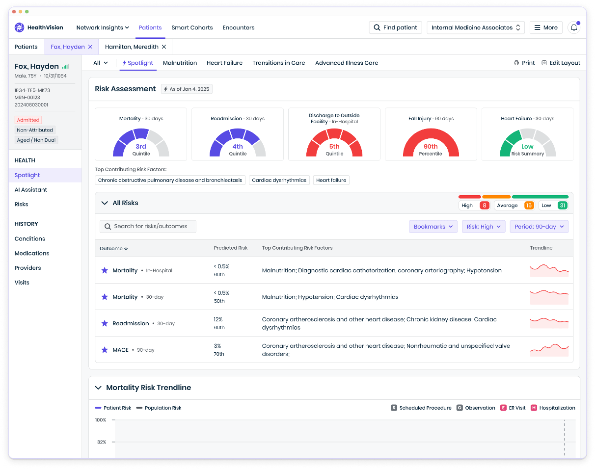 HealthVIsion Spotlight Screen