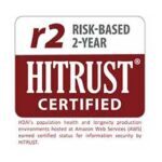 HITRUST r2 certified logo