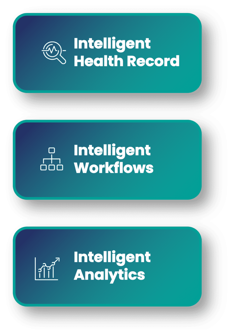 Intelligent Health Records Workflows and Analytics